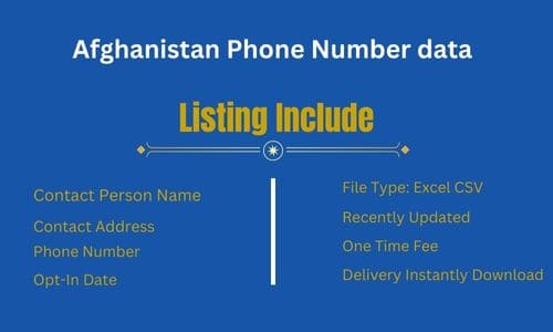 阿富汗手机数据