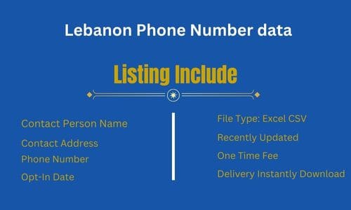 黎巴嫩细胞数据​