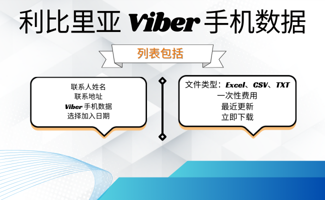 利比里亚 Viber 手机数据