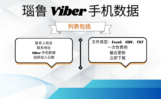 瑙鲁 Viber 手机数据